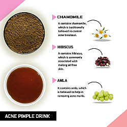 Acne and Pimple Drink Mix - Helps with Pimples, Acne, Nodules & Pustules
