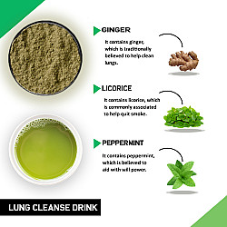 Anti Smoking Drink Mix - Breathe Easy Drink Mix to quit Smoking and Clean Lungs - Lung Cleanse Drink