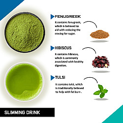 Slimming Drink Mix - Helps with Weight Loss & Fat Reduction