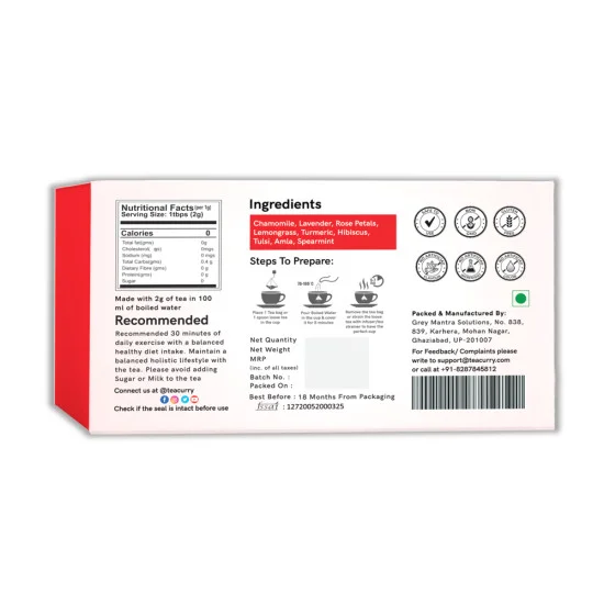 Acne Tea - Helps in Pimples, Nodules