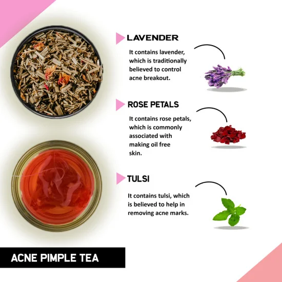 Acne Tea - Helps in Pimples, Nodules