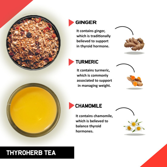 Thyro Herbal Tea - Helps with Thyroid Hormones (TSH, T3, T4), Manage Weight | Discount 55% |Homeonherbs Thyro Herbal Tea