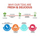 Thyro Herbal Tea - Helps with Thyroid Hormones (TSH, T3, T4), Manage Weight | Discount 55% |Homeonherbs Thyro Herbal Tea
