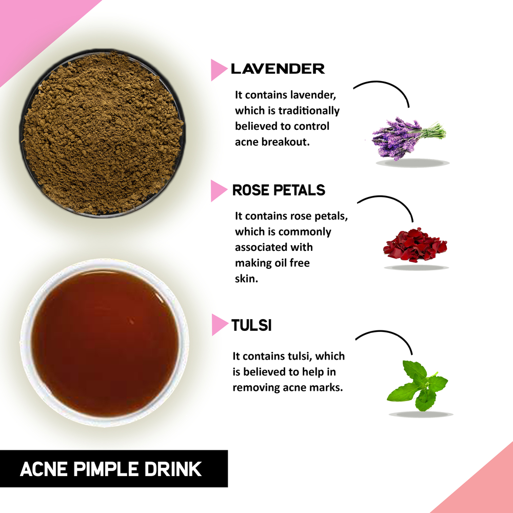 Acne and Pimple Drink Mix - Helps with Pimples, Acne, Nodules & Pustules