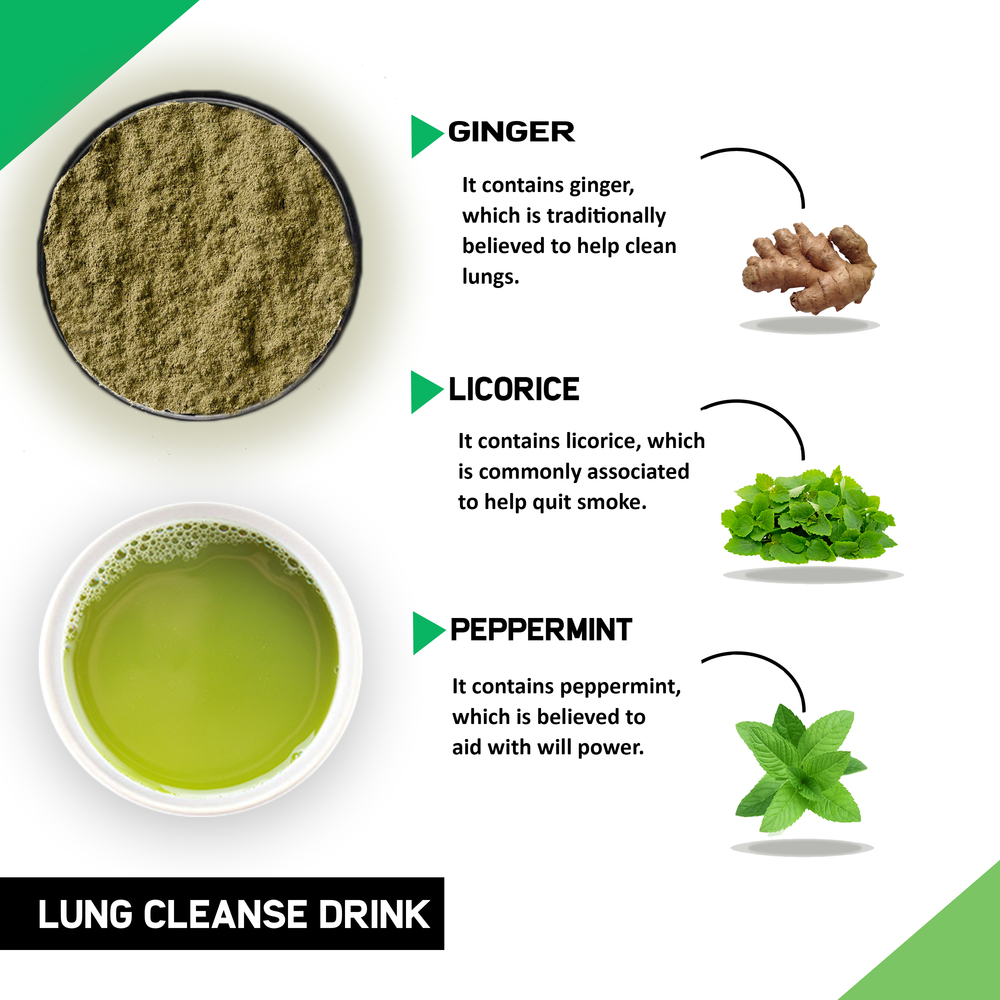 Anti Smoking Drink Mix - Breathe Easy Drink Mix to quit Smoking and Clean Lungs - Lung Cleanse Drink