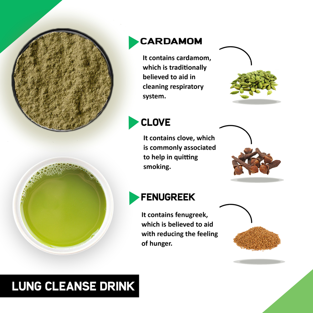 Anti Smoking Drink Mix - Breathe Easy Drink Mix to quit Smoking and Clean Lungs - Lung Cleanse Drink