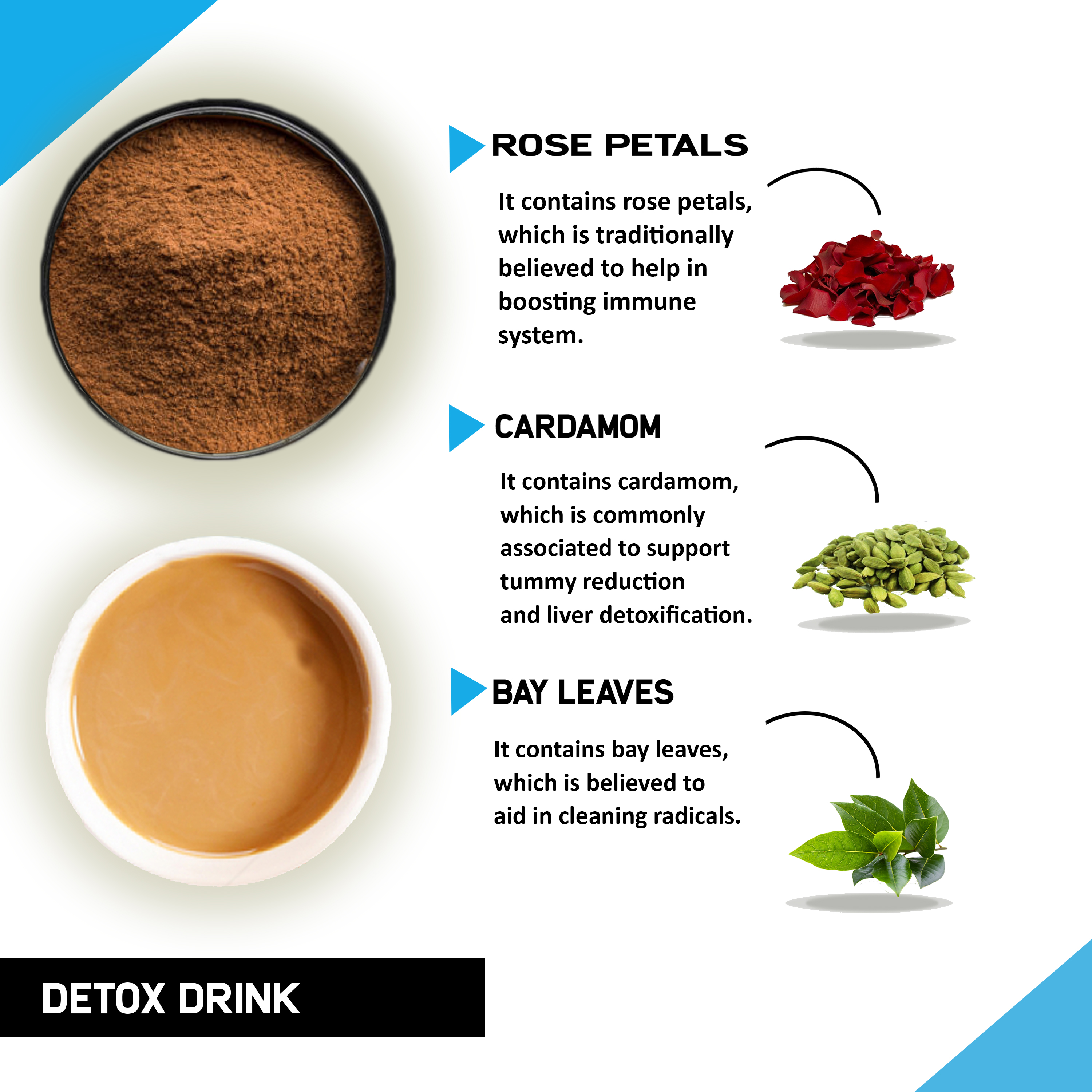 Detox Drink Mix - Helps with Liver and Intestinal Detox