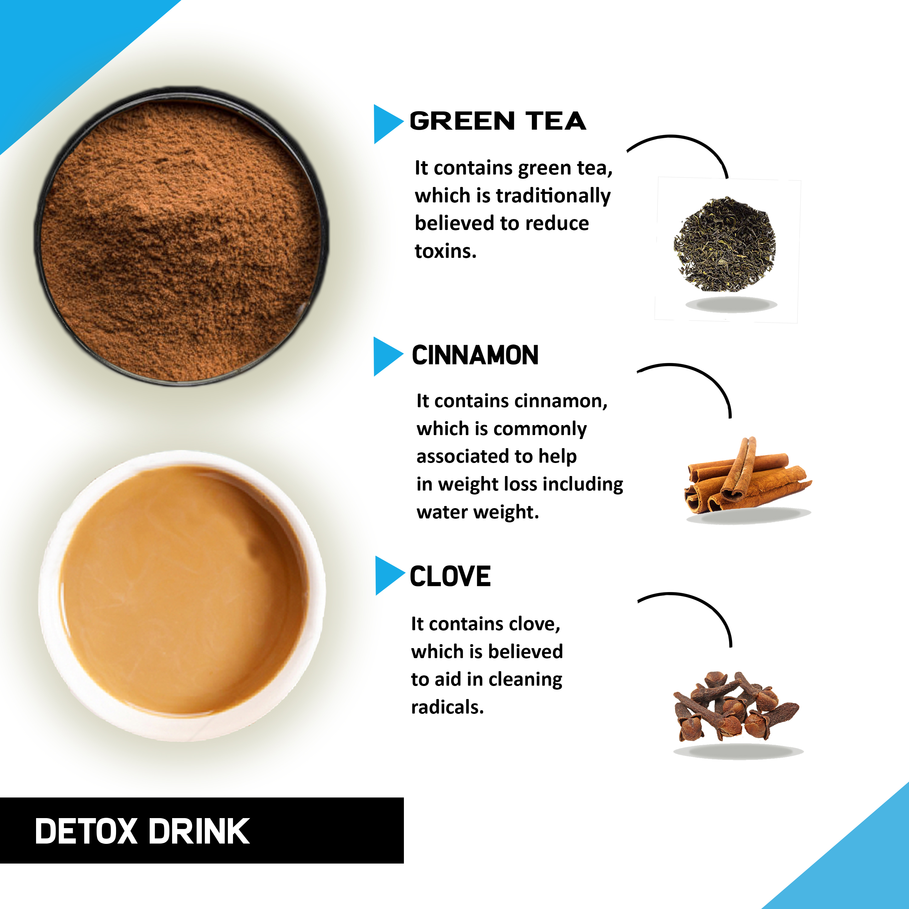 Detox Drink Mix - Helps with Liver and Intestinal Detox