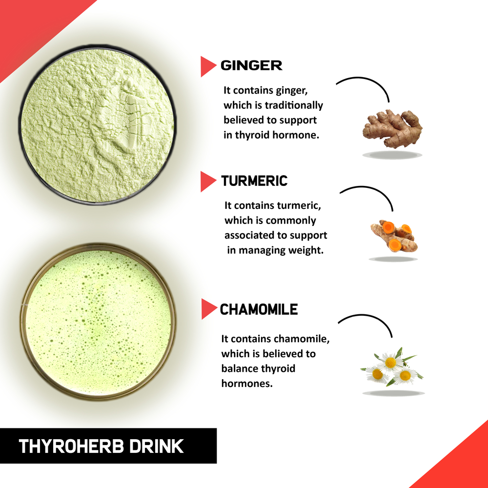 Thyroid Drink Mix - Thyro Herb Drink Mix to help with Thyroid Hormones (TSH, T3, T4), Manage Weight