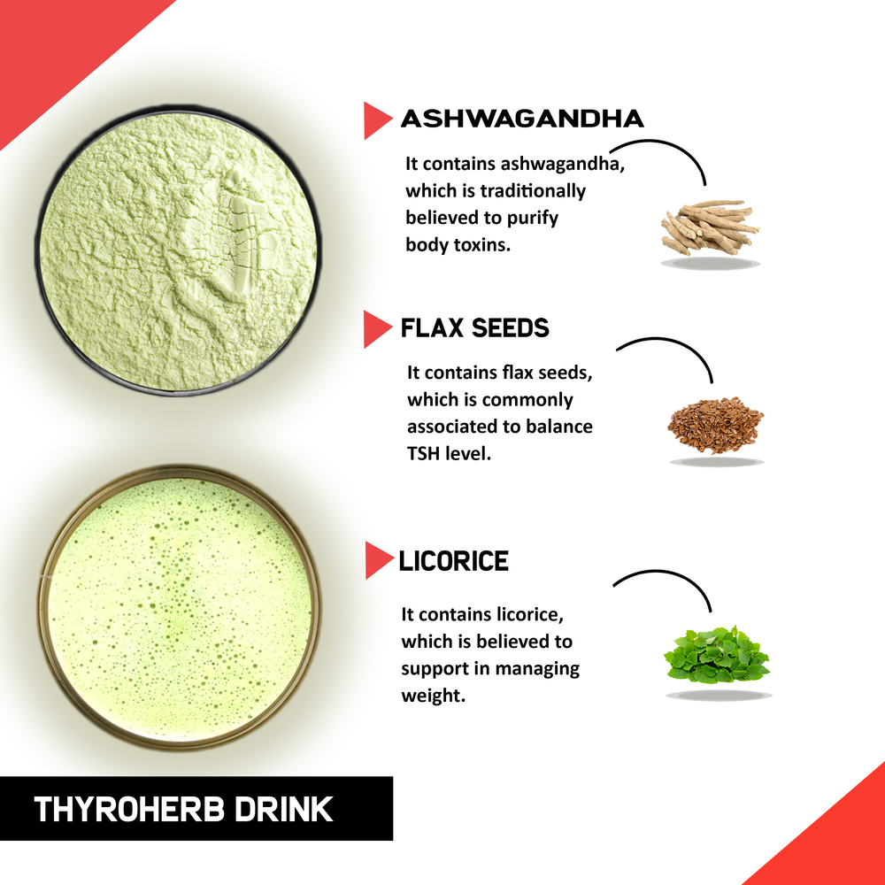 Thyroid Drink Mix - Thyro Herb Drink Mix to help with Thyroid Hormones (TSH, T3, T4), Manage Weight