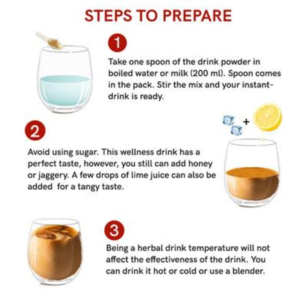 Thyroid Drink Mix - Thyro Herb Drink Mix to help with Thyroid Hormones (TSH, T3, T4), Manage Weight