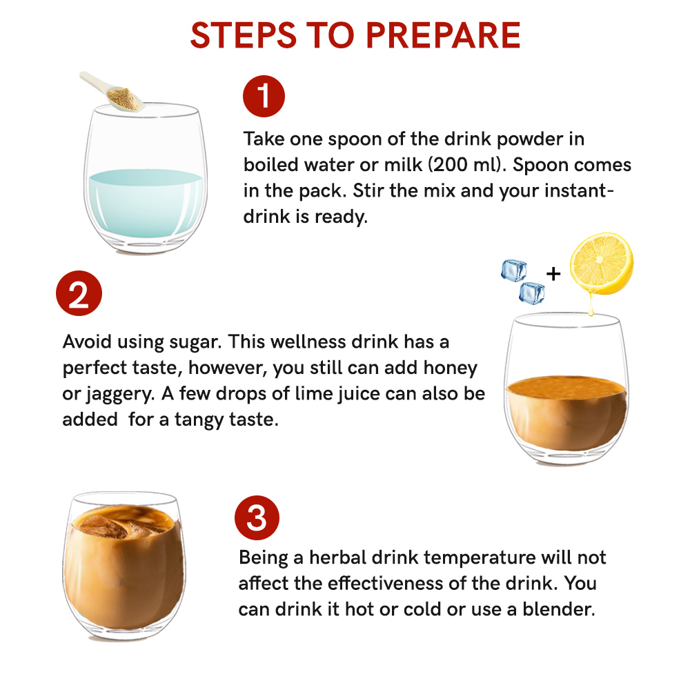 Hair Care Drink Mix - Helps with Hair Fall, Shine, Repair & Strength