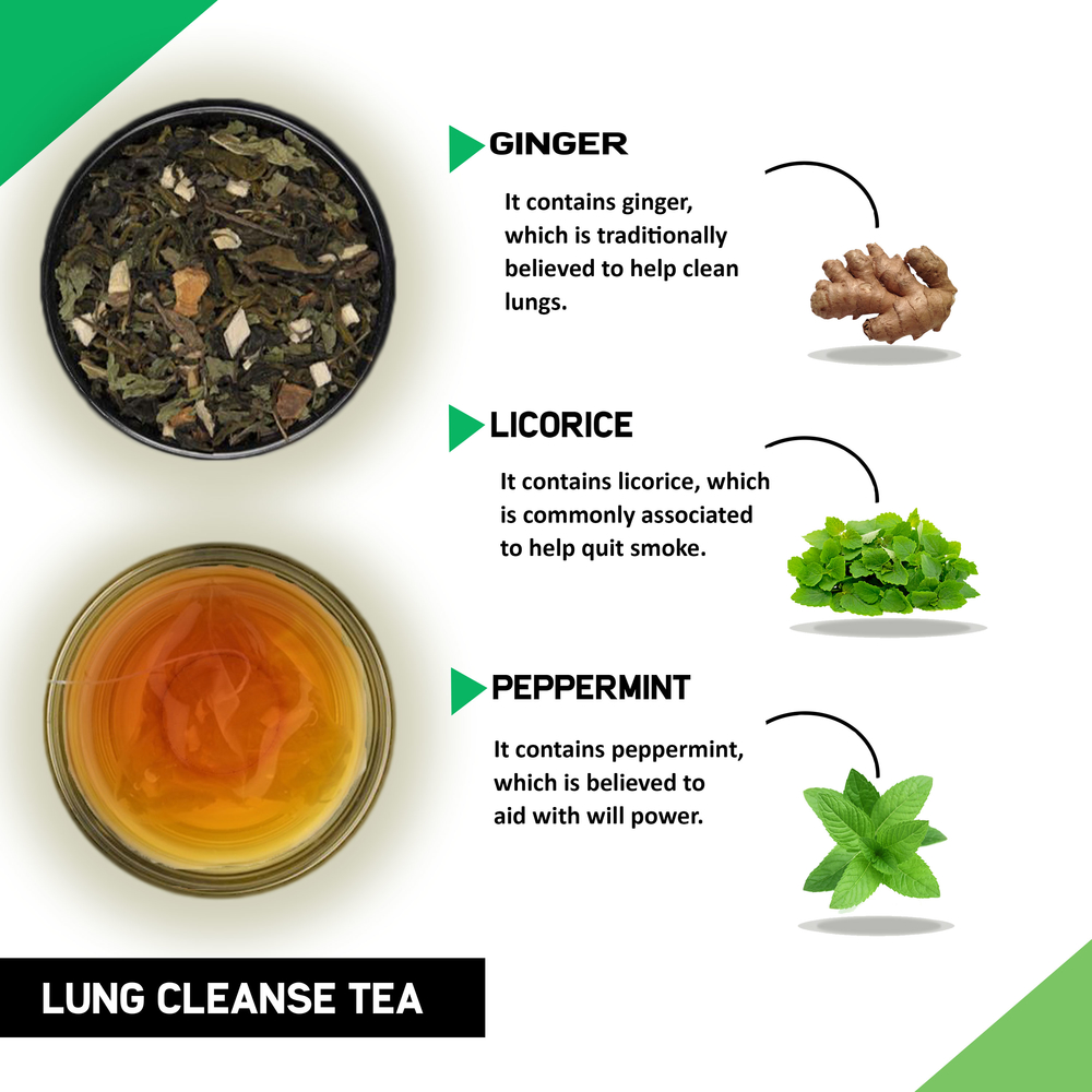 Anti Smoking Tea - Breathe Easy Tea - Helps to quit Smoking and Lung Detox Tea - Lung Cleanse Tea