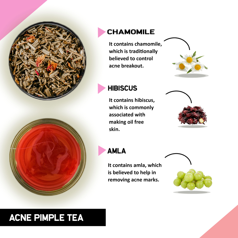 Acne Tea - Helps in Pimples, Nodules