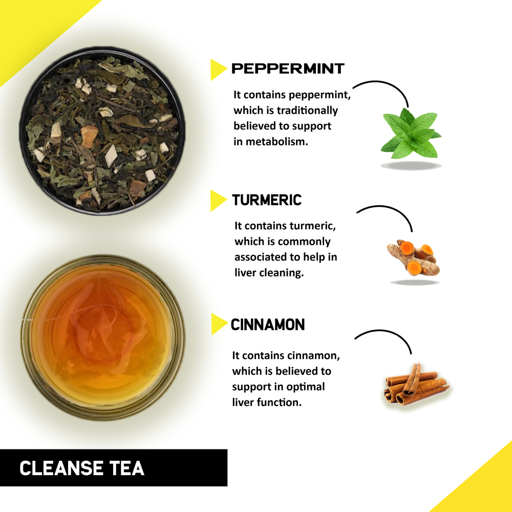 Teacurry Anti Alcohol Tea - Cleanse Tea to help quit Alcohol and clean Liver - Liver Detox