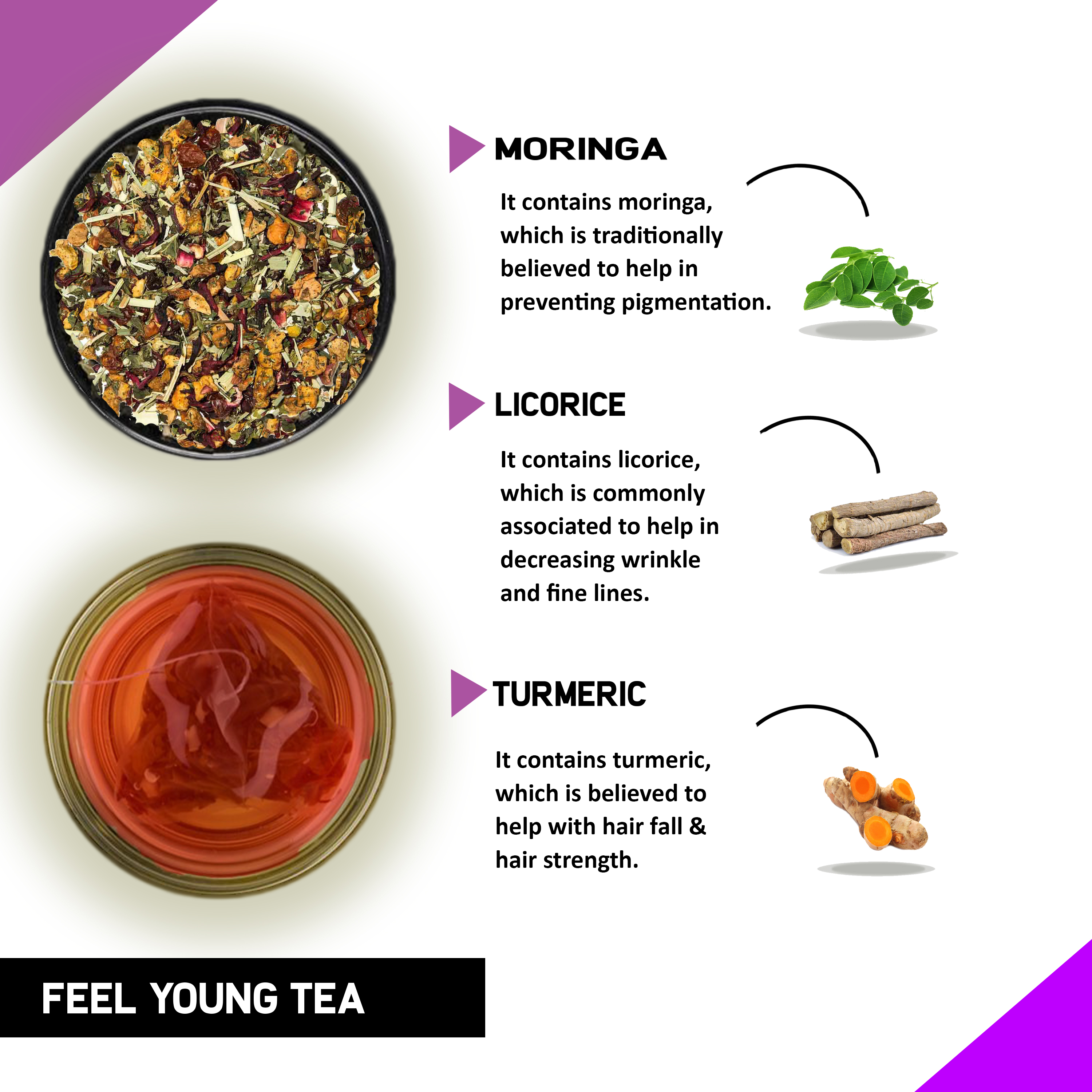 Anti Ageing Tea - Feel Young Tea helps in Skin Glow, Hair Care and Premature Ageing