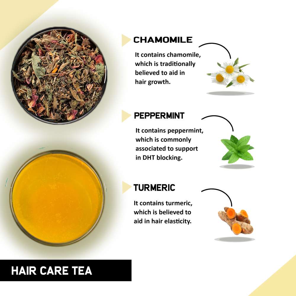 Hair Care Tea - Helps with Hair Growth, Shine, Repair & Strength