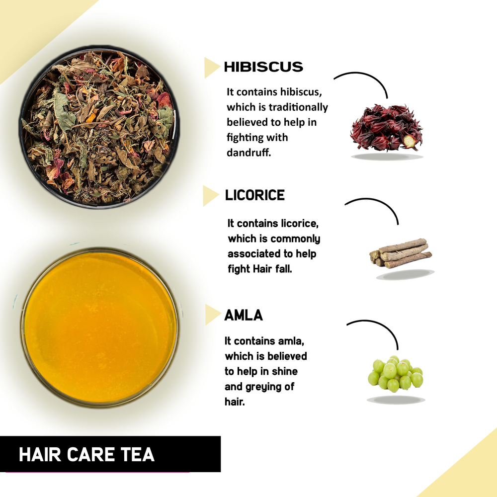 Hair Care Tea - Helps with Hair Growth, Shine, Repair & Strength