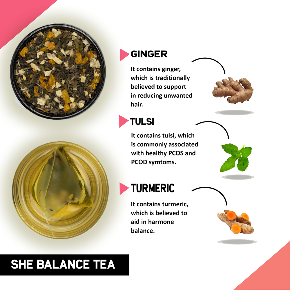 PCOS PCOD Tea - She Balance Tea to help with Hormone, Period and Weight