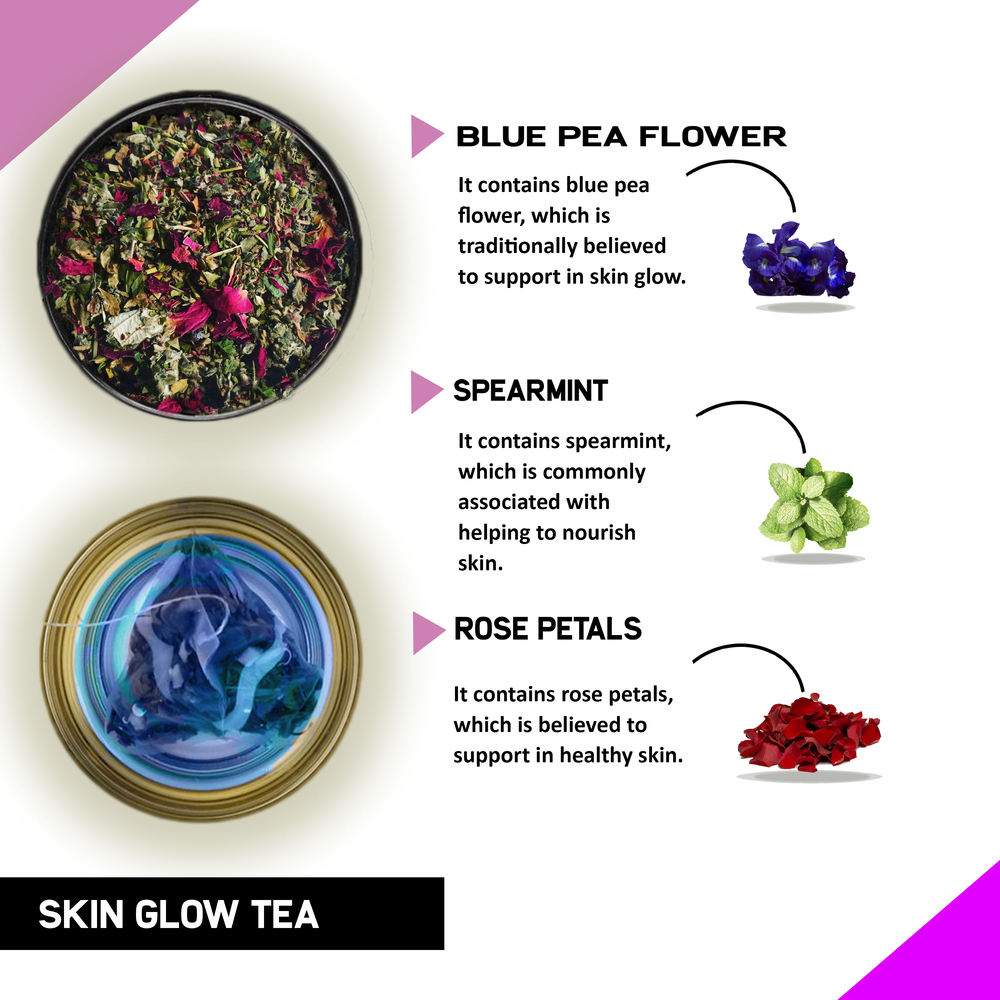 Skin Glow Tea - Helps in Skin Nourishment, Hydration & Detoxification
