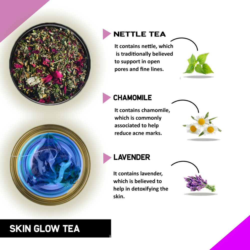 Skin Glow Tea - Helps in Skin Nourishment, Hydration & Detoxification