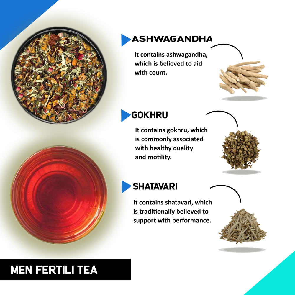 Teacurry Fertility Tea For Women with Diet Chart - Women Fertility Tea